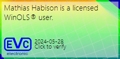 Mathias Habison is a licensed WinOLS user
