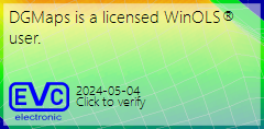 WinOLS Licence Certificate