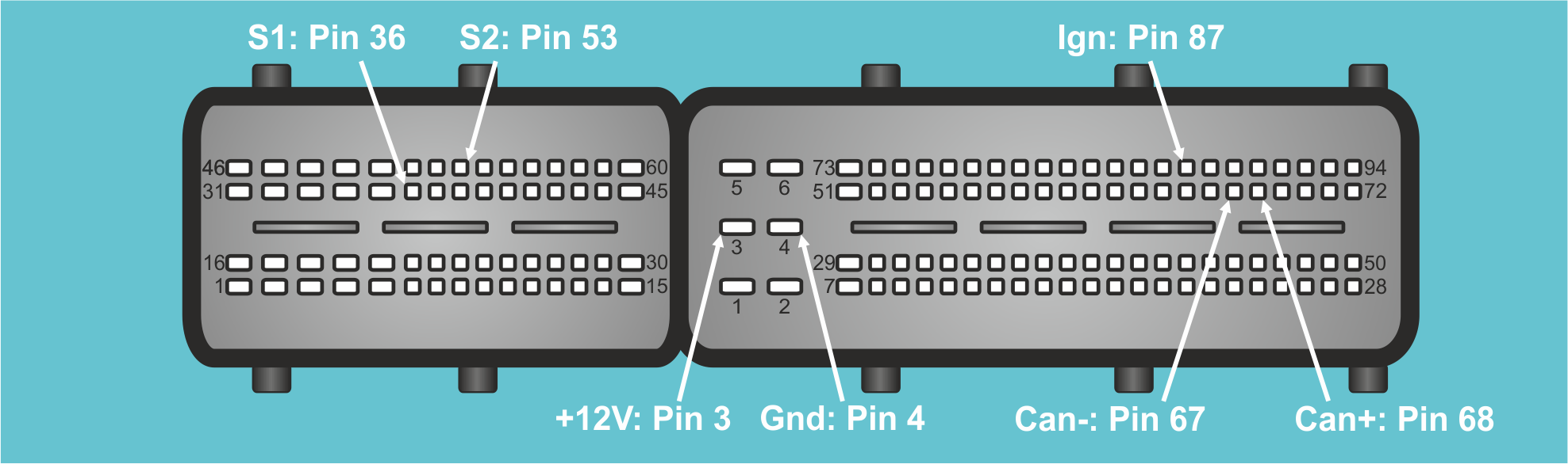 MED17.5.5 HW02